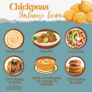 Chickpeas